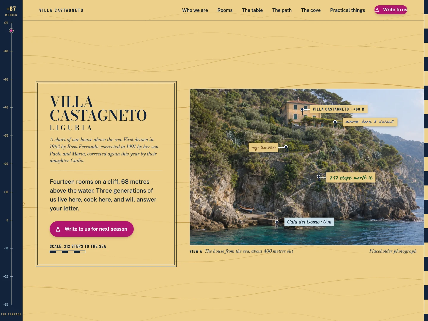 Boutique hotel, with Impeccable, run 1